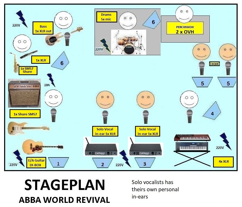Abba World Revival Stageplan Tribute